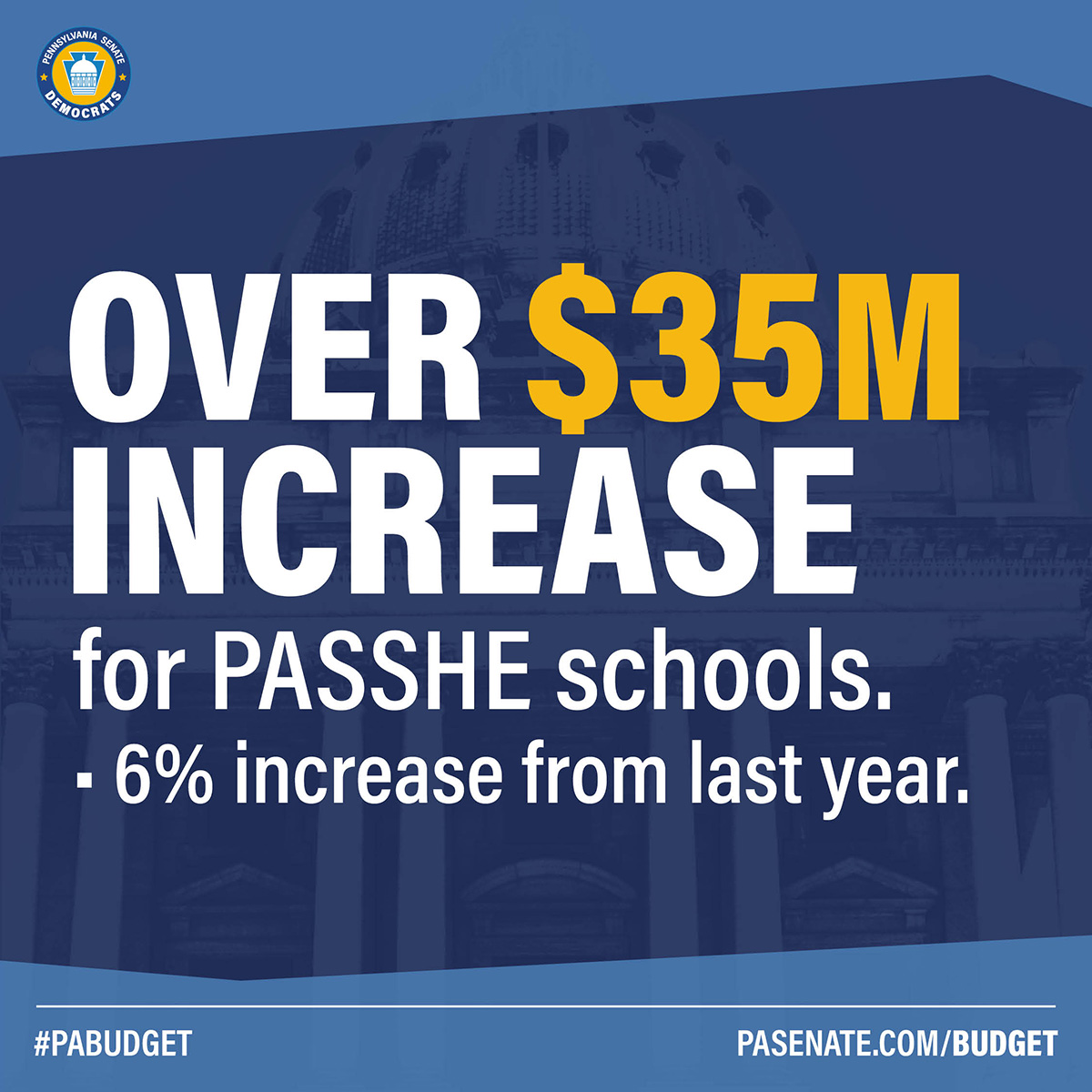 Over $35M Increase for PASSHE schools